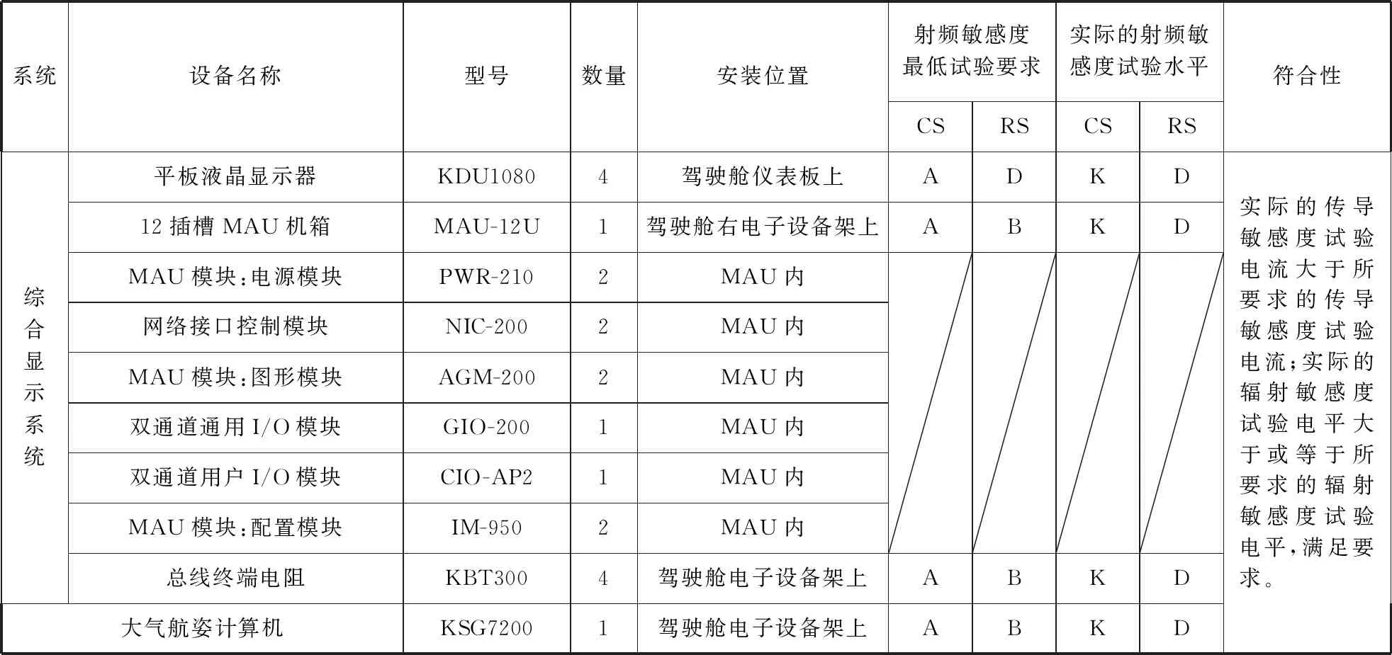 sae文献免费下载方法(免费检索医学英文文献的网站)